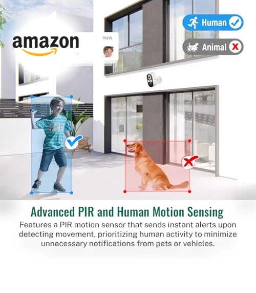 Security Camera Wireless Outdoor — Security Cameras, Botmelt