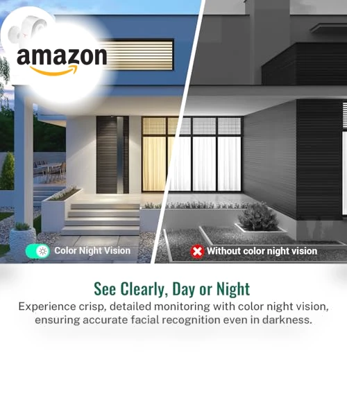 Security Camera Wireless Outdoor — Security Cameras, Botmelt