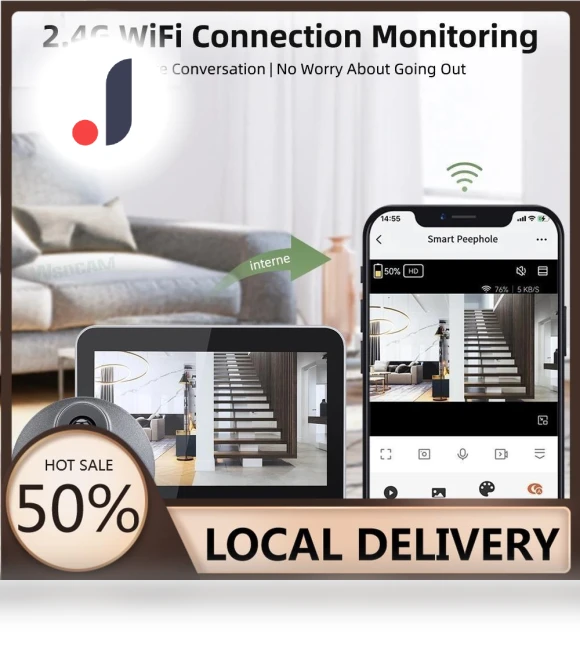 WiFi Doorbell Camera — Smart Home Security, The Romantics
