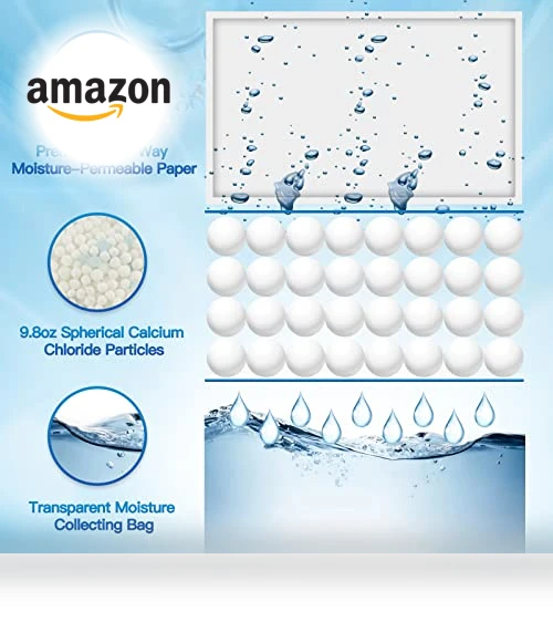 Moisture Absorbers — Air Moisture Control, Vacplus