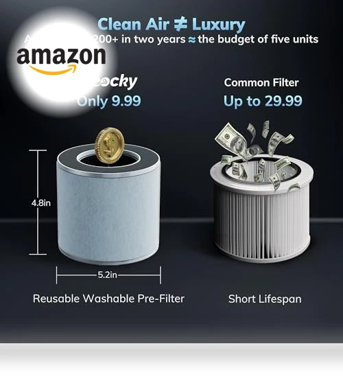 5-in-1 Washable Filter Air Purifier — Air Ionizers, AEOCKY