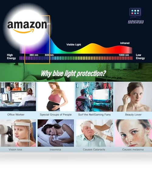 Anti Glare Film for TV — Screen Protectors, DZQWBB