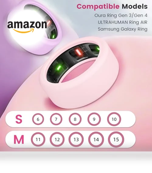 Anti-Scratch Elastic Silicone Protector Case — Smart Rings, BandRain