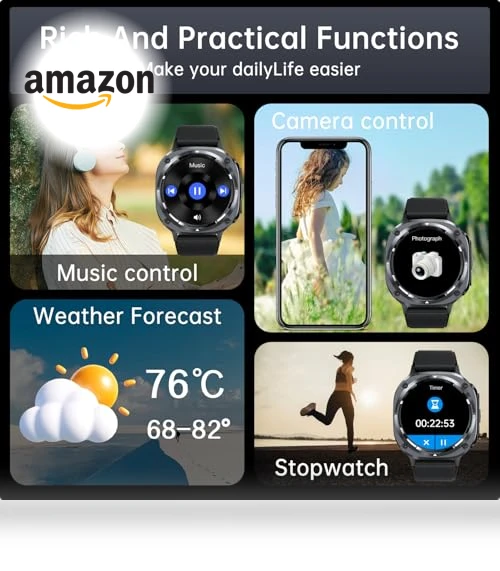 Fitness Tracker Smart Watch — Wearable Accessories, Shenzhen Buzz Tech CO.,LTD