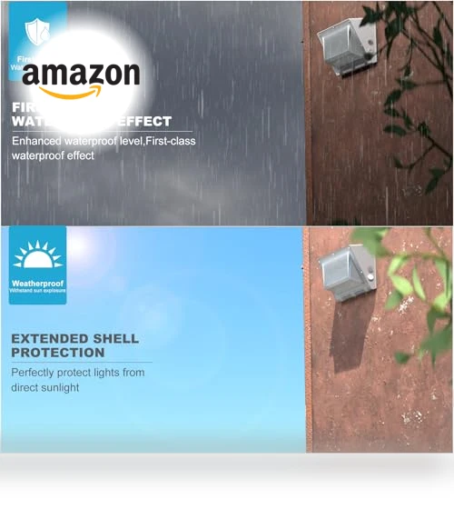LED Wall Pack Lights — Street Lighting, Lightdot