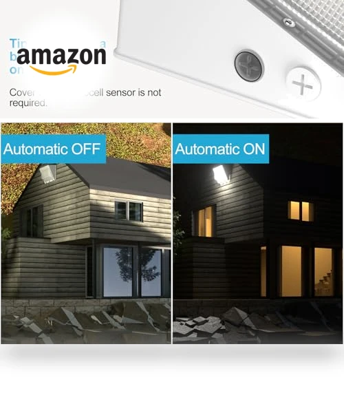 LED Wall Pack Lights — Street Lighting, Lightdot