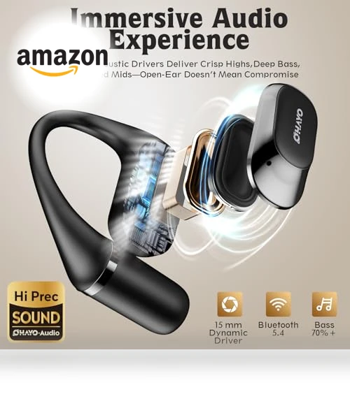 Open Ear Headphones — In-Ear Headphones, Ohayo