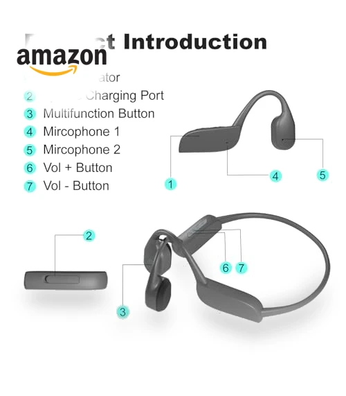 Open Ear Headphones — In-Ear Headphones, VDJUUY