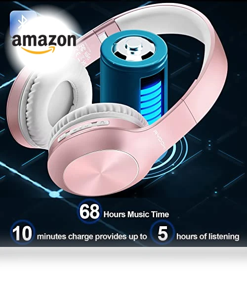 Over Ear Bluetooth Headphones — In-Ear Headphones, Rydohi