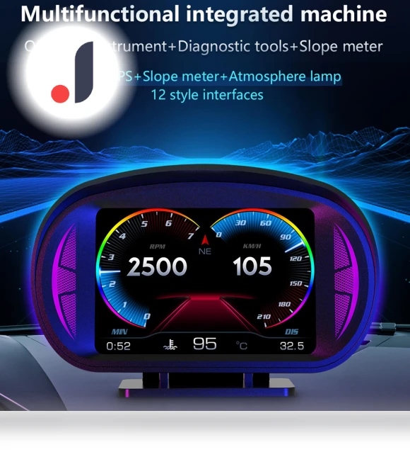 Car Projection Display — Car Accessories & Gadgets, VehicleKit