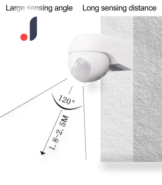 Infrared Touch Switch with Human Body Motion Detector — Motion Actuated Switches, Beautiful kingdom