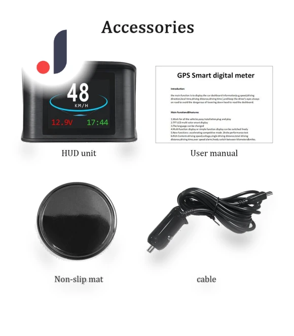 Smart HUD Display — Location Tracking Devices, VehicleKit