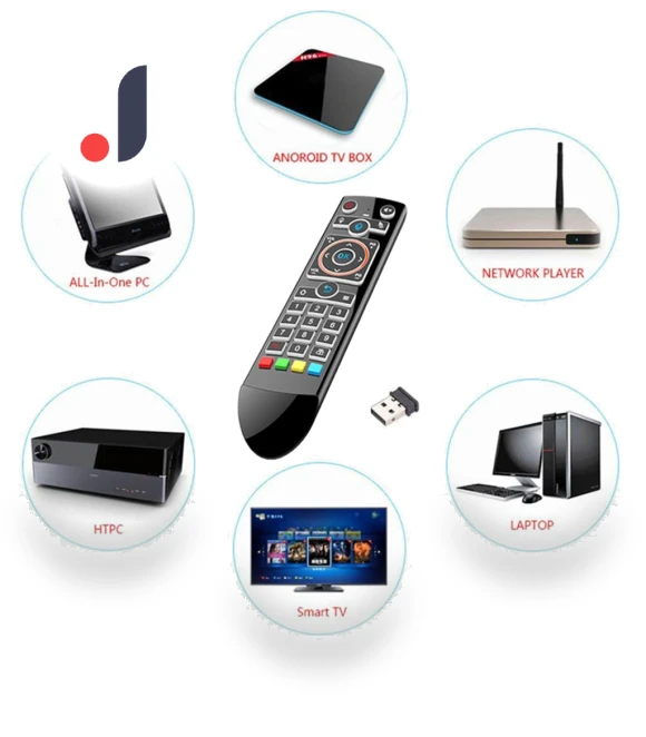 Smart Voice Remote Control — Remote Controls, Be Free