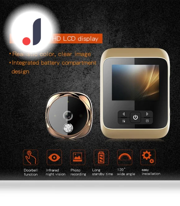 Video Door Viewer — Security Cameras, Vaseky