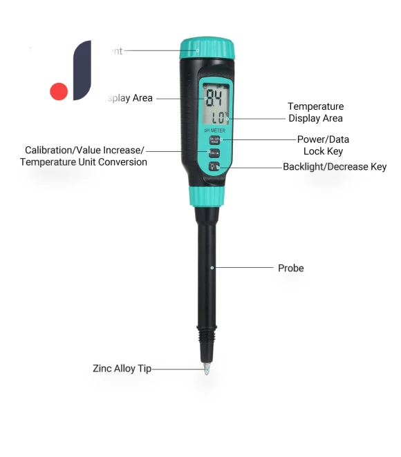Digital Soil pH Meter — pH Testers, Kkmoon