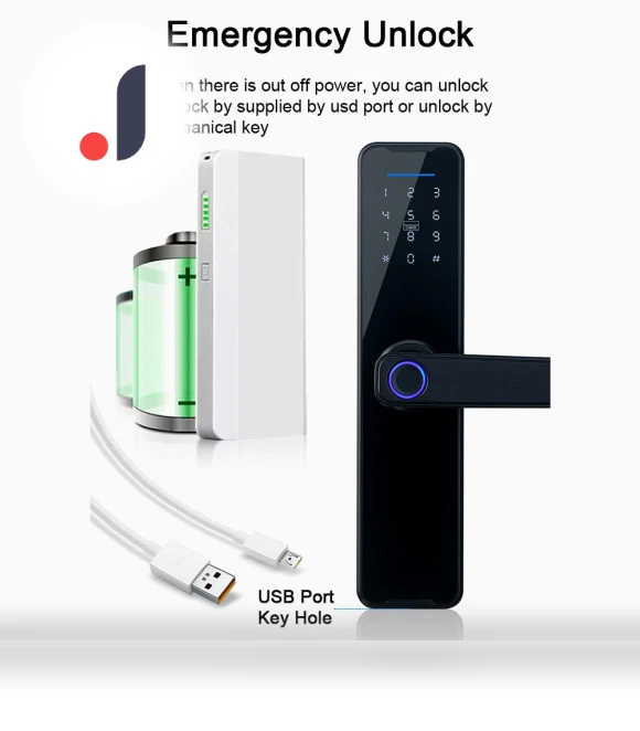 Smart Lock with Fingerprint — Smart Home Security, Sihuasheng