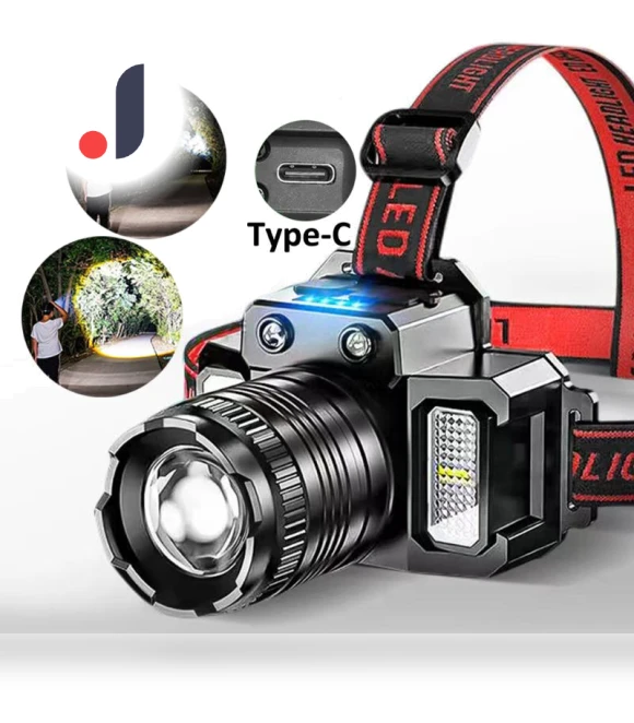 Super Bright LED Headlamp with USB Charging — Flashlights, Build My Home