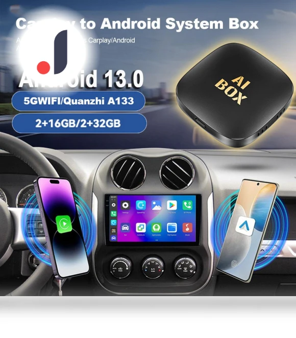 3-in-1 CarPlay Adapter — Stereo Receivers, Auto Launcher