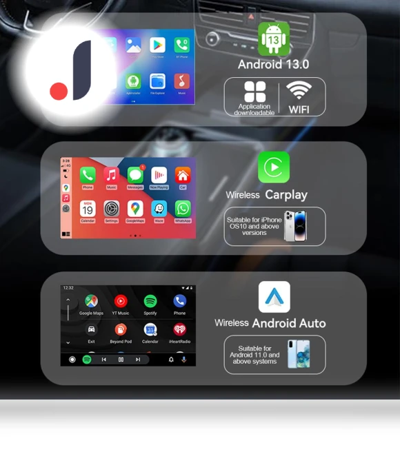 CarPlay 3-in-1 Adapter — Phone Accessories, IKEA Supermarket