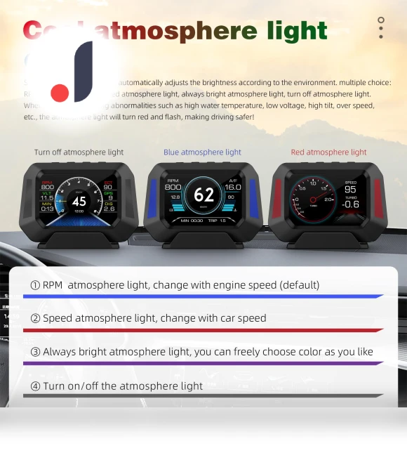 Projection Display HUD — Car Accessories & Gadgets, IKEA Supermarket