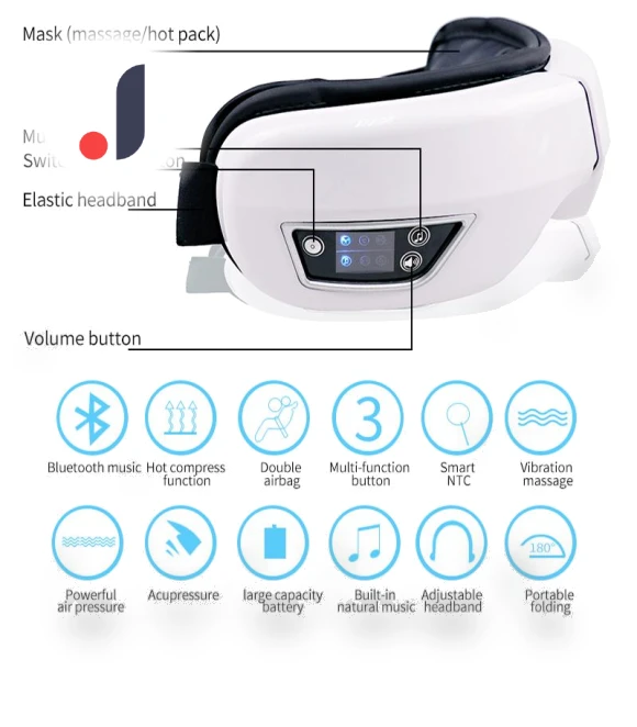 Smart Eye Massager — Rollers & Pens, Super Dream Home