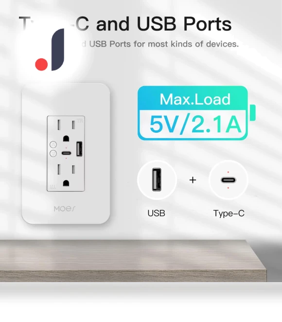 Smart Wall Outlet with Type C and USB Ports — Outlet Switches, Super Dream Home