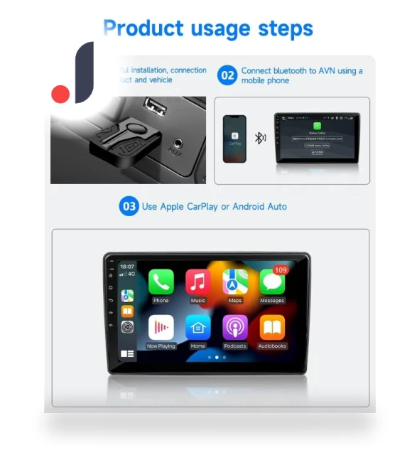 Wireless Adapter for CarPlay and Android Auto — Phone Accessories, IKEA Supermarket