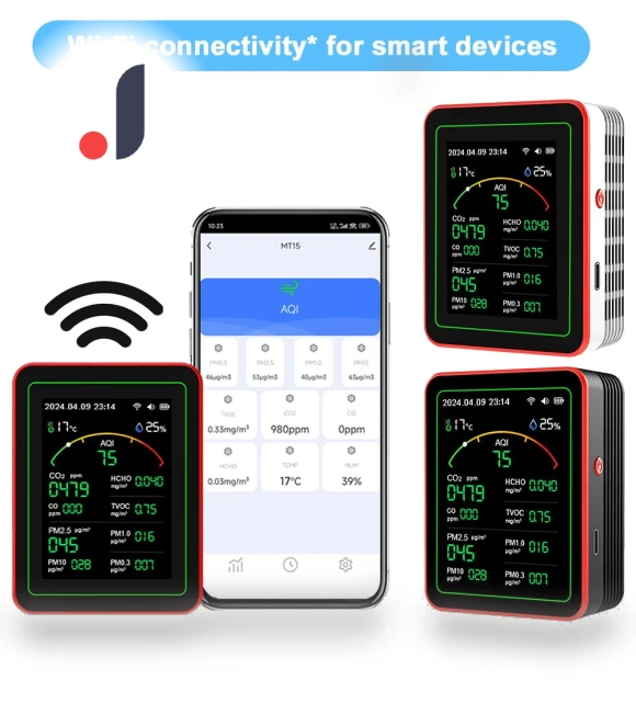 15 in 1 Rechargeable Digital Air Quality Detector — Home Climate Control, Homedepot