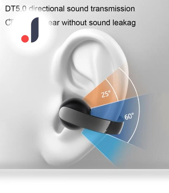 Bluetooth Wireless Earbuds — In-Ear Headphones, Enjoy Smart Home