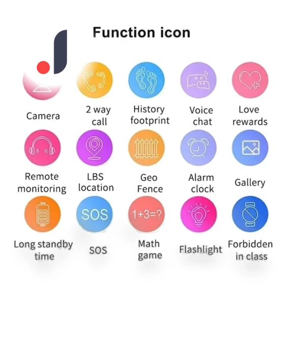 Kids Smart Watch with GPS and Video Call — Smartwatches, Clock-Mall