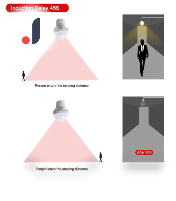 Motion Sensor Smart Switch — Smart Motion Sensors, Good Household Items