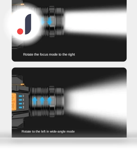 Powerful LED Headlamp — Flashlights, HIMO Group