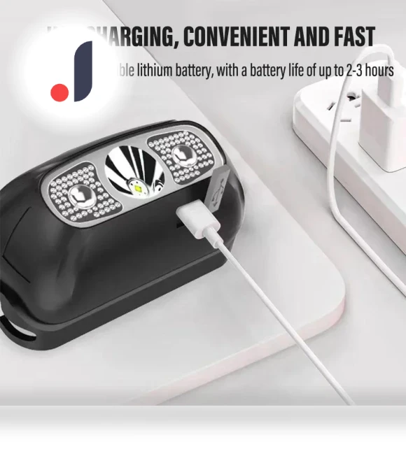 Rechargeable Touch Headlamp — Flashlights, HIMO Group