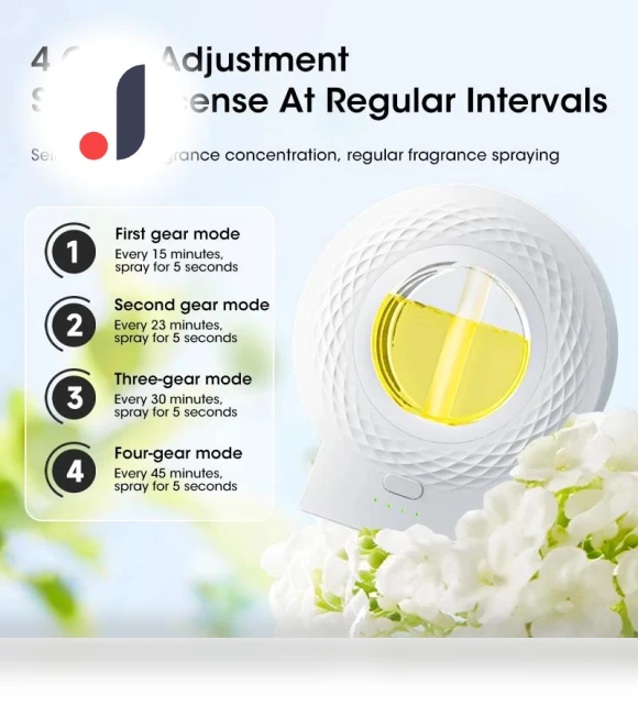 Smart Aromatherapy Machine — Spray, OFFICE-MALL