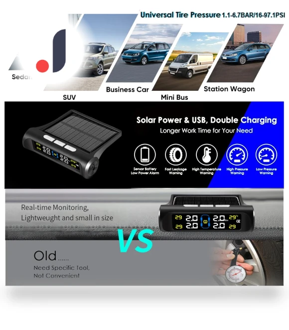 Smart Car TPMS Tire Pressure Alarm Monitor System — TPMS Sensor Replacements, RuJia Home Decor