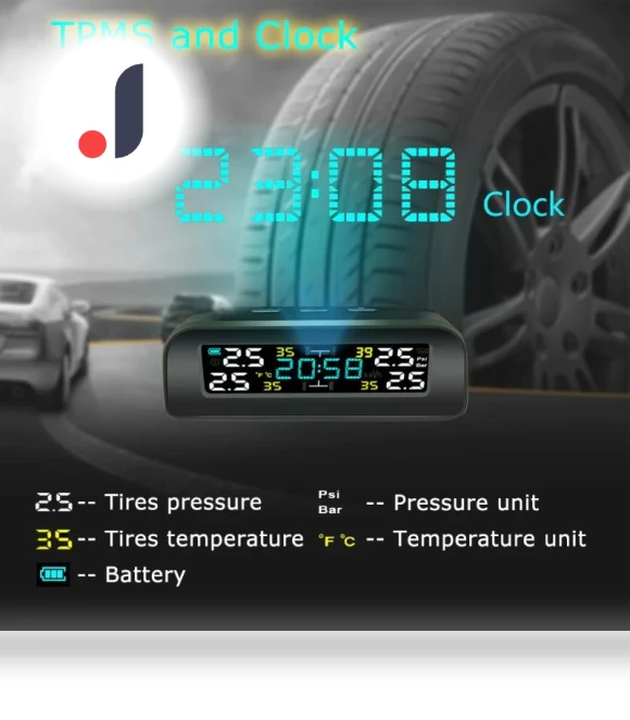 Universal Wireless Tire Pressure Monitoring System — TPMS Sensor Replacements, A Surname Home
