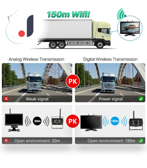 10-inch Wireless AHD Digital Video Recorder — Security Video Recorders, JOHO