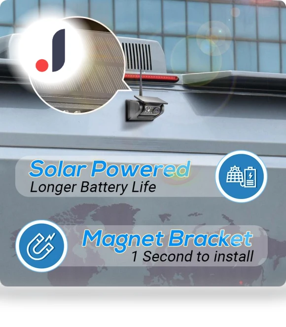 7-inch Wireless Touch Screen DVR Recorder with Monitor and Solar Power — Rearview Safety Systems, JOHO - CarGear