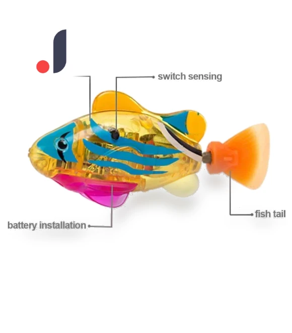 Interactive Electric Cat Toy — Interactive Animal Companions, Home Of Auto Parts