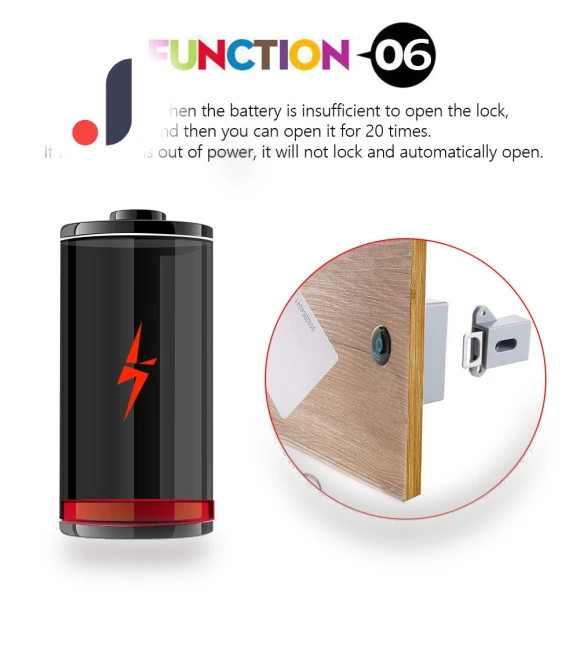 Invisible Cabinet Lock with RFID Sensor — Locks, RuJia Home Decor