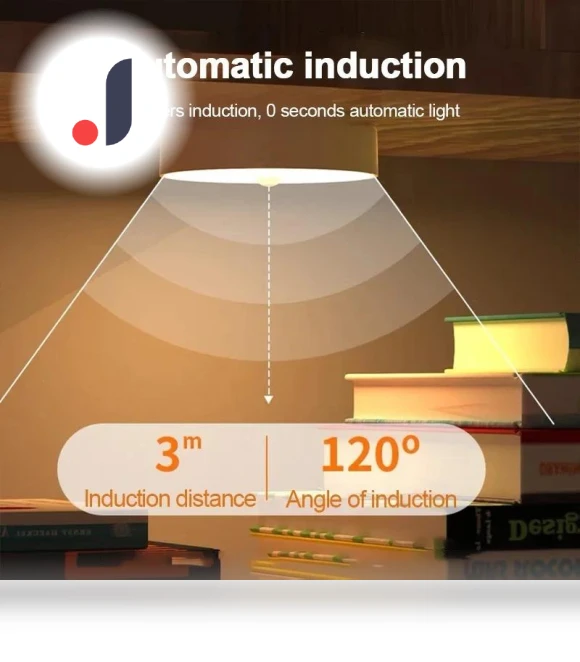 LED Night Light Motion Sensor — Night Lights, Build My Home
