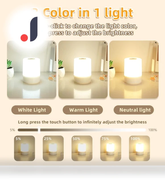 LED Night Lights — Night Lights, Home Of Auto Parts