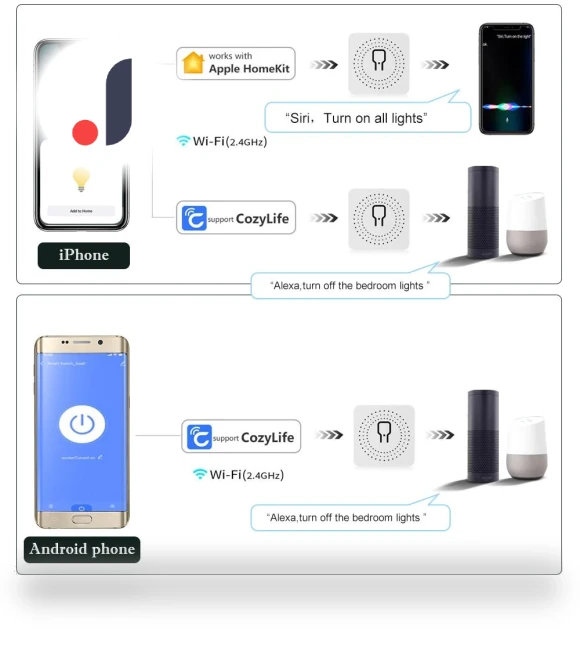 Mini Smart WiFi Switch Breaker — Smart Home Hubs & Controllers, CozyLife