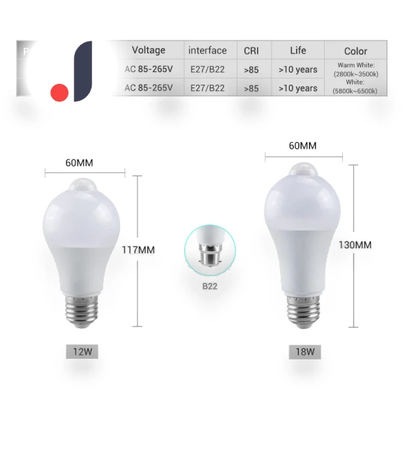 Motion Sensor LED Bulb — LED, Build My Home