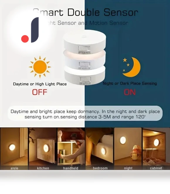 Motion Sensor LED Night Light — Night Lights, Build My Home