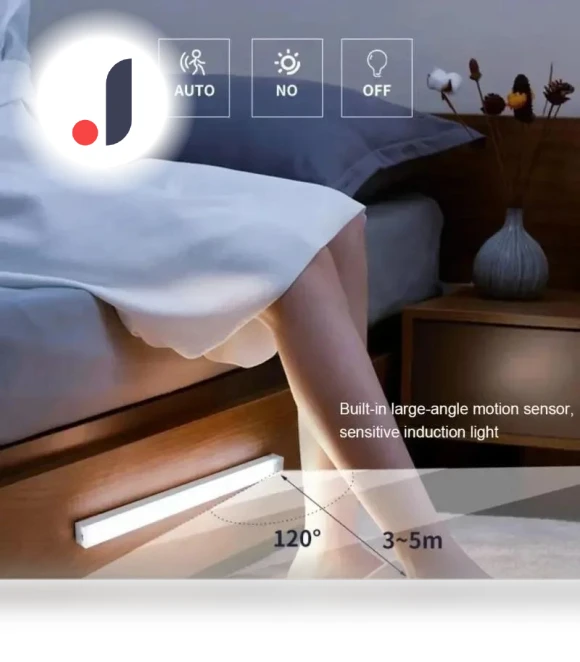 Motion Sensor Light Wireless LED USB Night Light — Night Lights, Build My Home