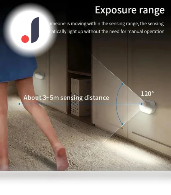 Motion Sensor Night Light — Night Lights, Build My Home