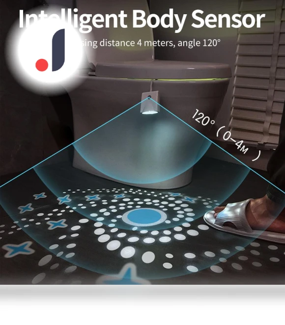 Motion Sensor Smart Toilet Night Light with Star Projector — Night Lights, Good Household Items