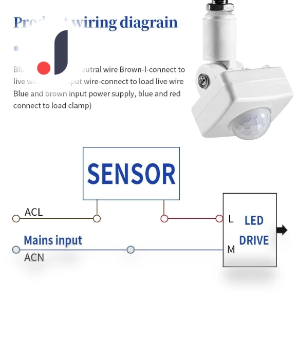Motion Sensor Switch — Motion Actuated Switches, Good Household Items