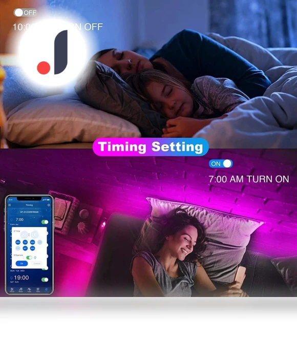 RGB LED Strip — LED Strips, HIMO Group